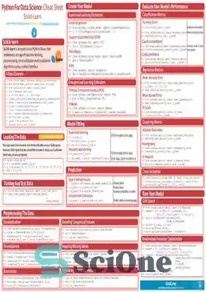 دانلود کتاب DataCamp Scikit Learn Cheat Sheet – برگه تقلب یادگیری ...